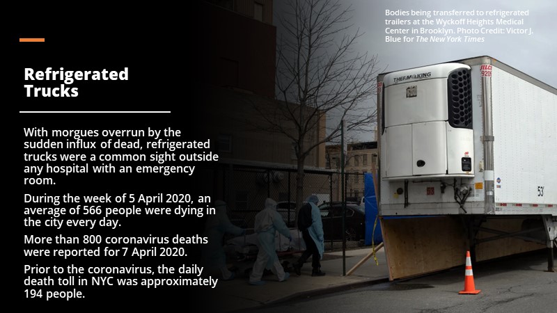 Refrigerated Trucks