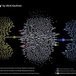 Example image from PDIGs - Data visualization.