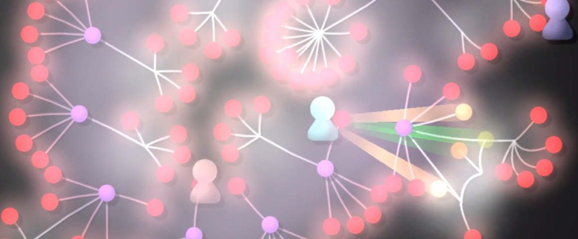 Data visualization of student activity (created in Gourse)