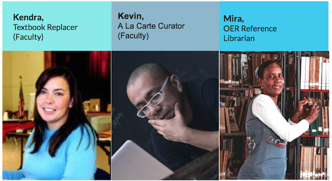 Three OER search "personas" are presented side by side, a Textbook Replacer, an A La Carte Curator, and an OER Reference Librarian