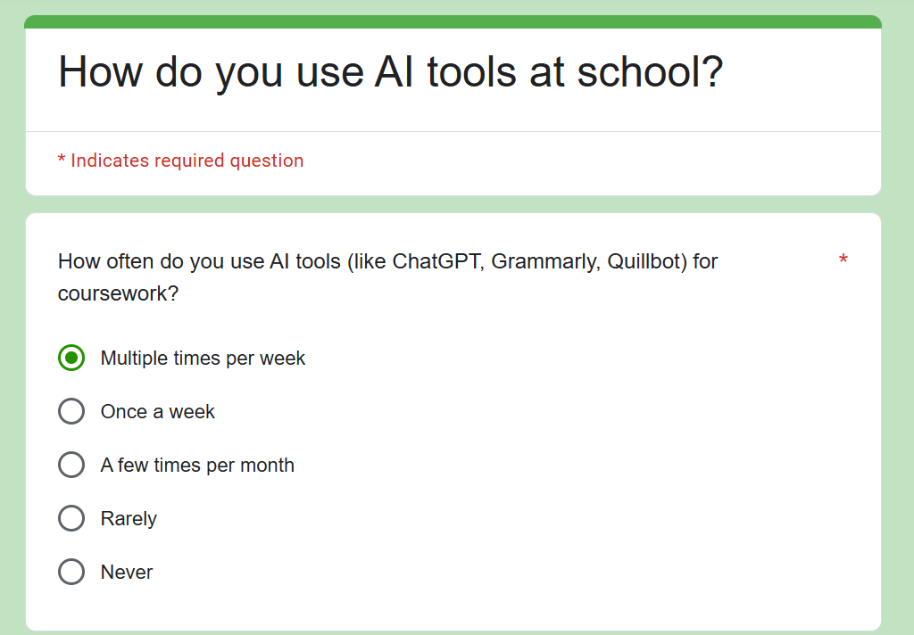 A digital survey form titled "How do you use AI tools at school?" with a required question asking how often the respondent uses AI tools like ChatGPT, Grammarly, or Quillbot for coursework. The option "Multiple times per week" is selected among five choices.