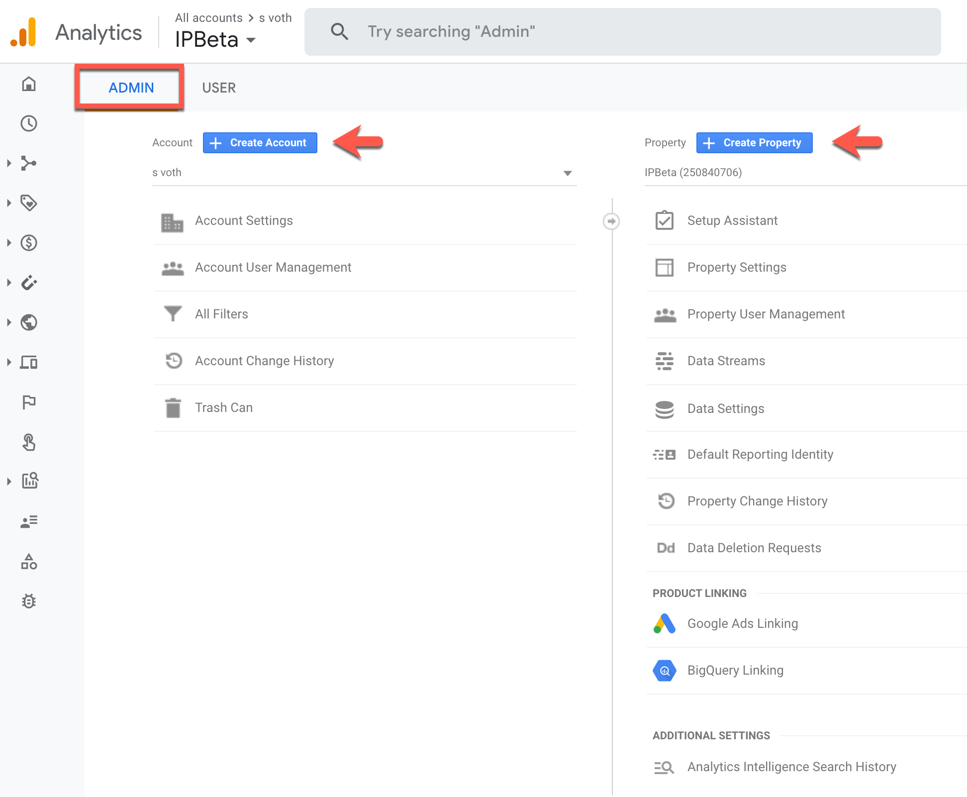 Google Analytics dashboard
