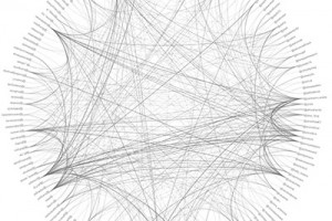 social-science