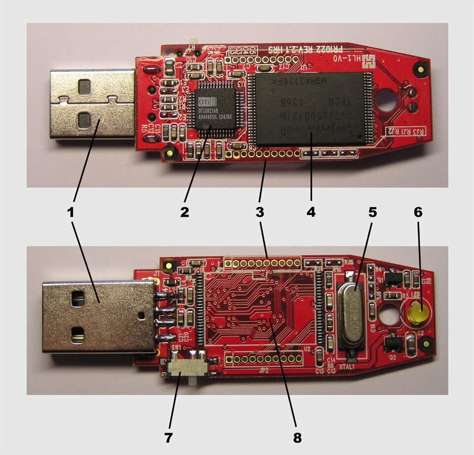 Figure 6. Diagram of the internal components of a USB flash drive. Photo by John Fader in 2004.