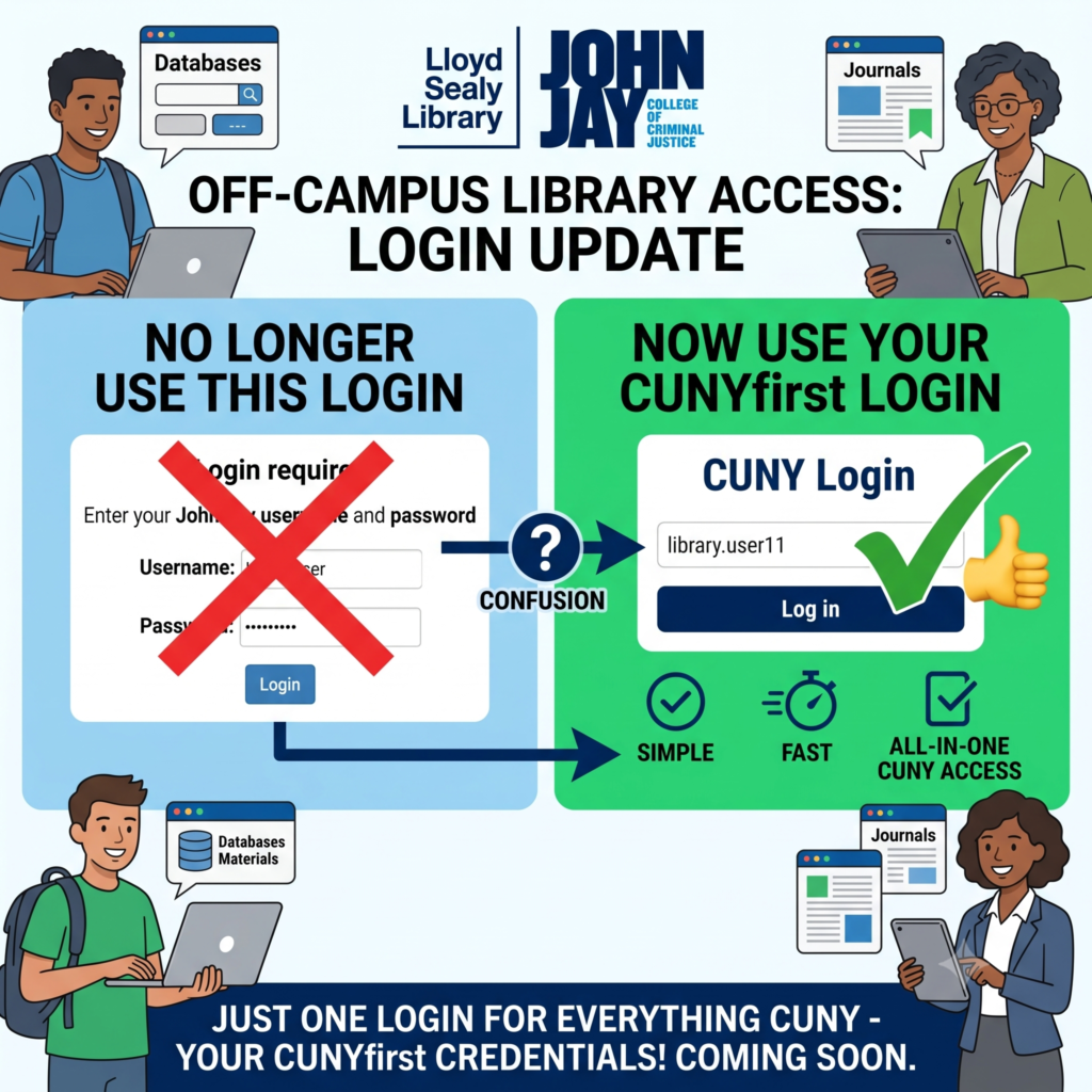 Infographic titled "Off-Campus Library Access: Login Update" featuring the Lloyd Sealy Library and John Jay College logos. It shows a side-by-side comparison: on the left, a light blue panel reads "No Longer Use This Login" with a large red X over the old John Jay login screen. On the right, a bright green panel reads "Now Use Your CUNYfirst Login" with a large green checkmark over the CUNY login screen, accompanied by icons for "Simple," "Fast," and "All-In-One CUNY Access." A bottom banner reads: "Just one login for everything CUNY - your CUNYfirst credentials! Coming soon."