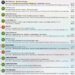 screen shot of inbox