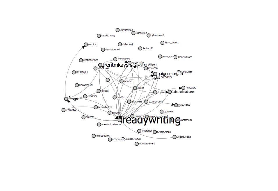 #FYCchat – A Case-Study of Connected Learning and Educators / By Lee Skallerup Bessette