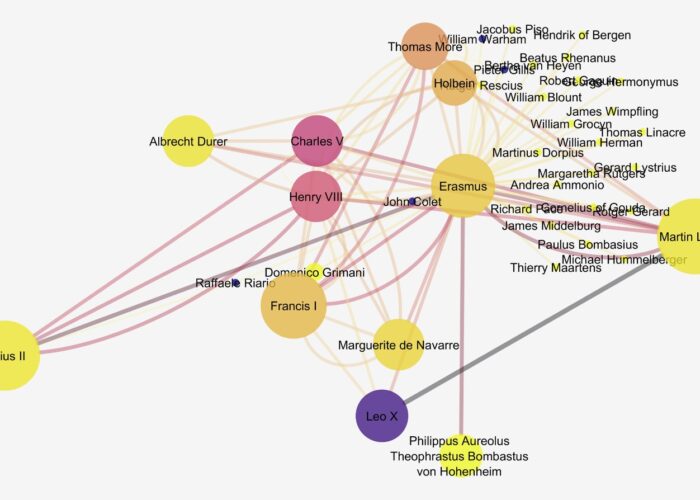 Network of Erasmus’s network, visualized using Cytoscape. Both nodes and edges are colored, and the nodes are sized, so that more information about centrality, edge weight, and clustering coefficient can be seen.