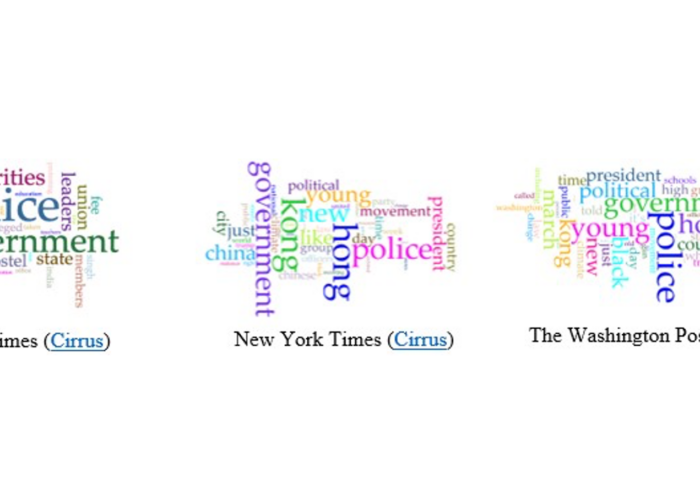 Three word clouds for three corpora appear, labeled India Times, New York Times, and Washington Post. Prominent words include Police, Government, and Young.