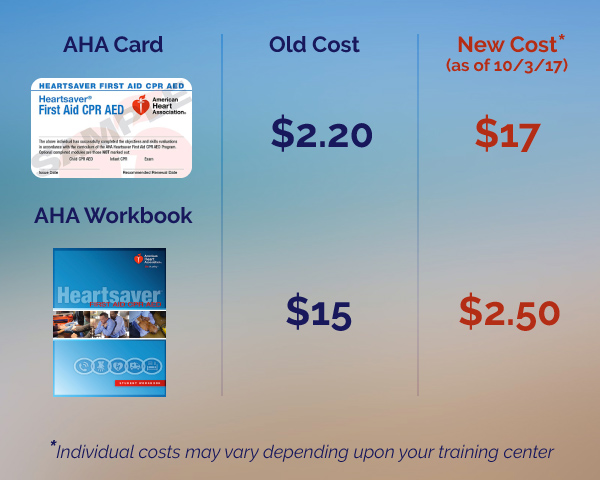 Explanation of the AHA Card and Workbook price changes