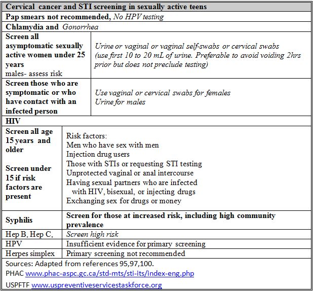 4 year old well child exam form an update to the greig health record preventive health 4 year old well child exam form an update to the greig health record preventive health