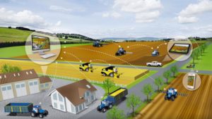 Agrimatics Forms Integration Partnership with Case IH and New Holland