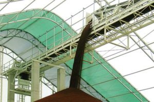 Roller Conveyors