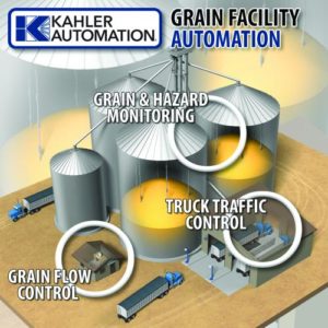 Grain Flow Control