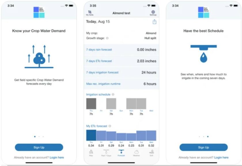 Farm Water Advisor