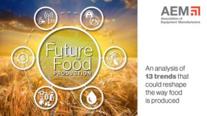 How Producing More with Less Will Drive the Future of Agriculture