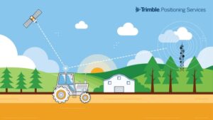 Trimble Addresses Rural Connectivity with Automatic Stream Switching for Corrections