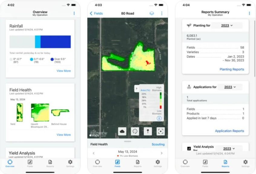 Climate FieldView