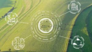 From Farm to Cloud: How Connected Agriculture Is Redefining Modern Ag Retail