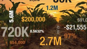 The 2025 CropLife 100 Report: The Definitive Fun With Numbers