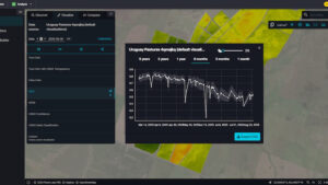 Building Agriculture Solutions Faster With Planet: Earth Observation in the Cloud