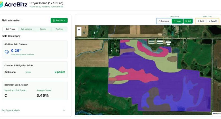 AcreBlitz: Modern Technology for Modern Agriculture