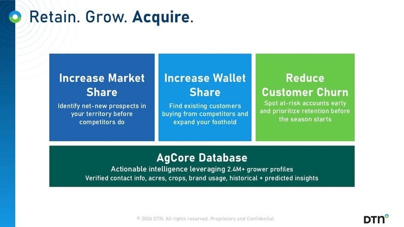 Retain. Grow. Acquire.