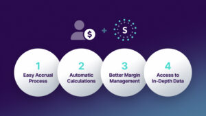 4 reasons why Ag retail finance leaders benefit from Smartwyre