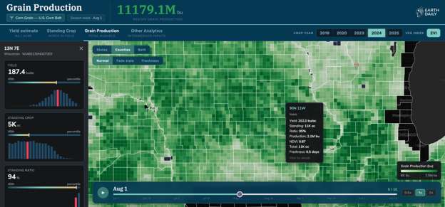 A grain production view from EarthDaily’s Territory Insights platform, showing how consistent agricultural data can support faster crop monitoring and yield assessment. Source: EarthDaily