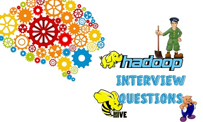 targeted selection interview questions and answers