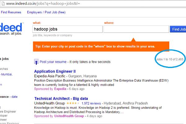 big data hadoop resume 5 reasons to learn hadoop big data hadoop resume 5 reasons to learn hadoop