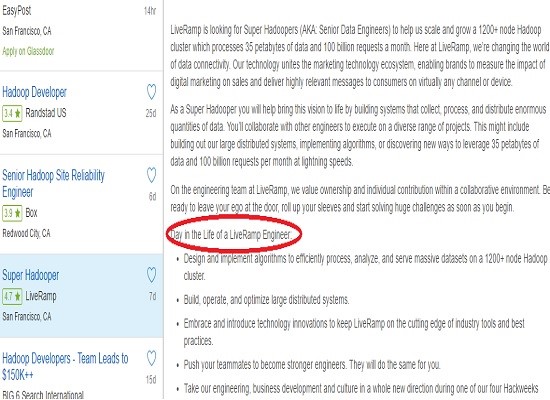 java developer roles and responsibilities