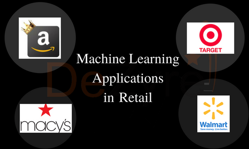 retail machine learning examples
