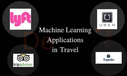 top applications of machine learning
