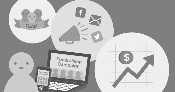 Fundraiser Guide