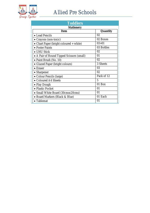 Stationery List For By Ict fareed Flipsnack