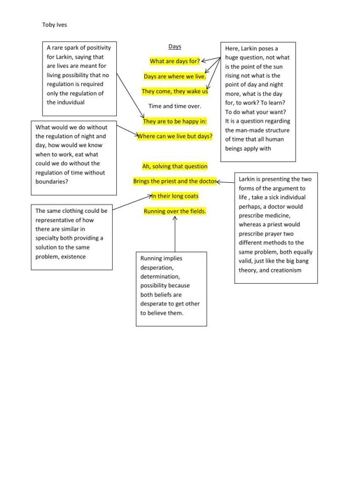 FlipSnack tobyivesenglishlit Public Profile