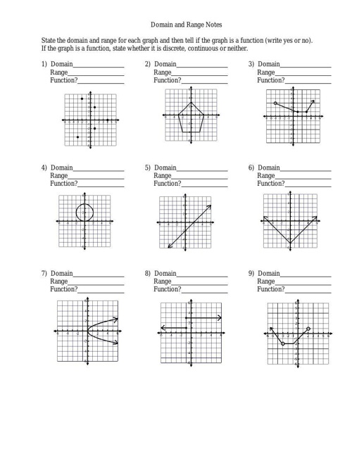 Domain And Range Worksheet Key