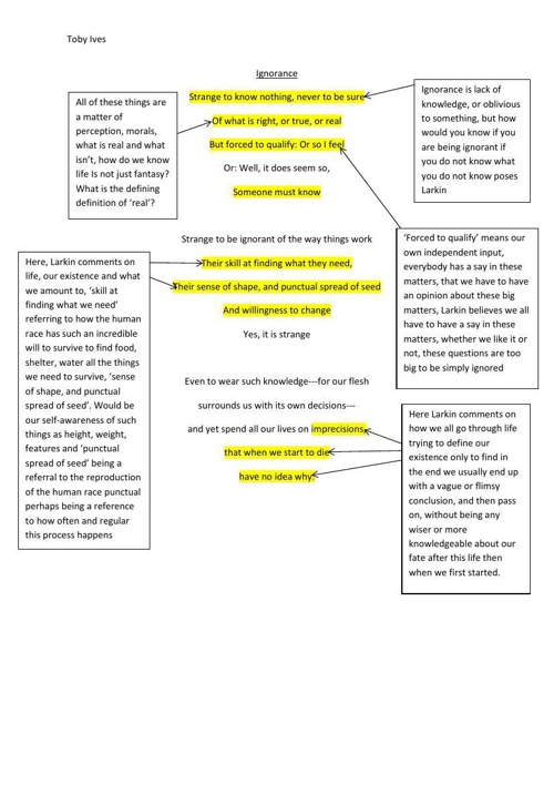 Love songs in age and wild oats by philip larkin essay 03 image