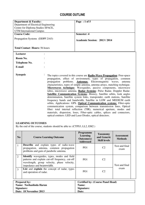 Contoh Assignment Diploma - Job Seeker