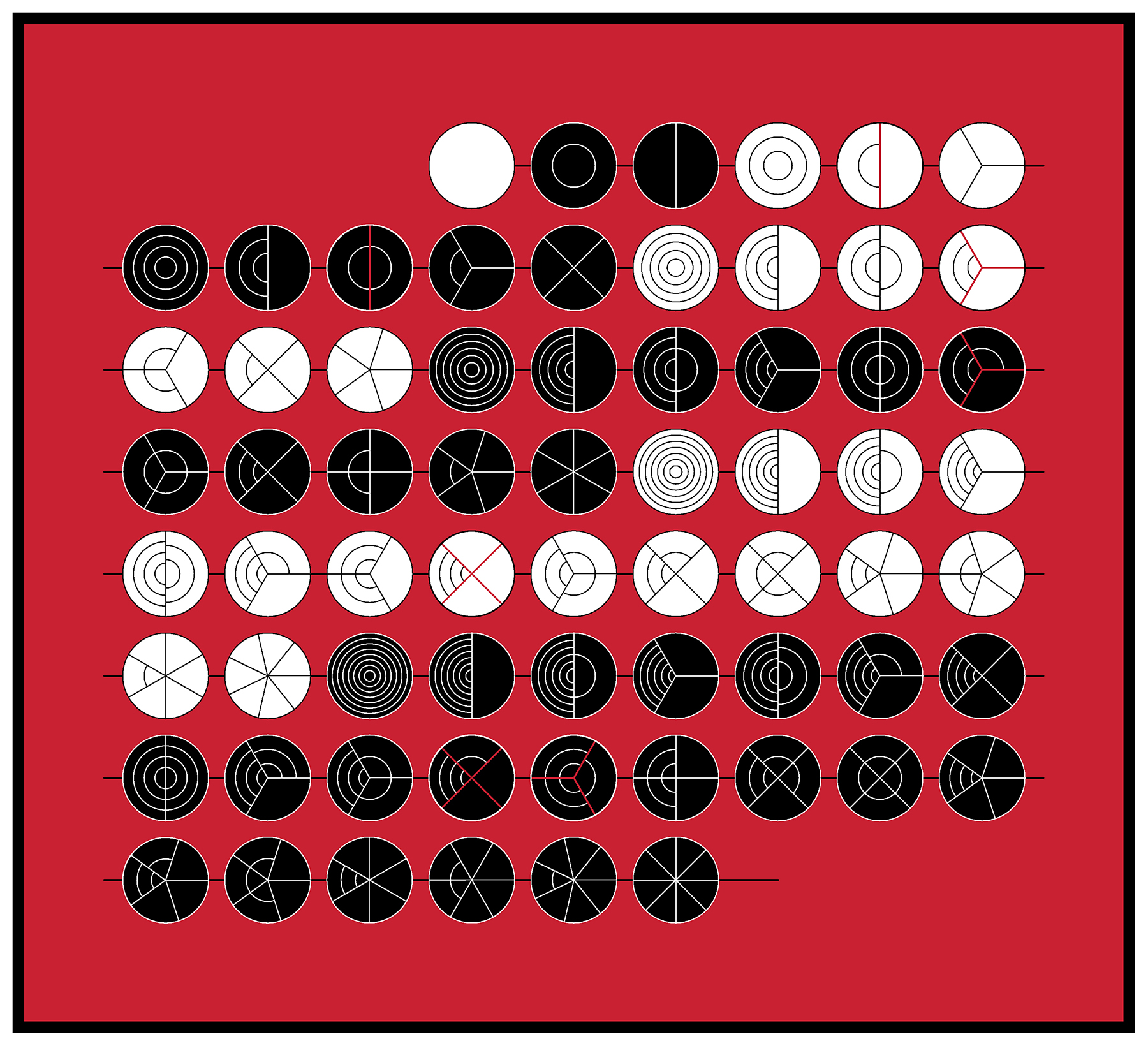 Margaret Kepner 2015 Joint Mathematics Meetings