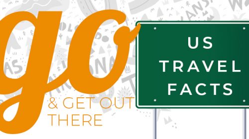 US Travel Facts to Know Before You Go and Get Out There
