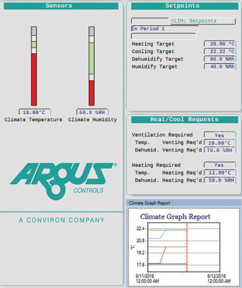 Titan 900 Software (Argus Controls)