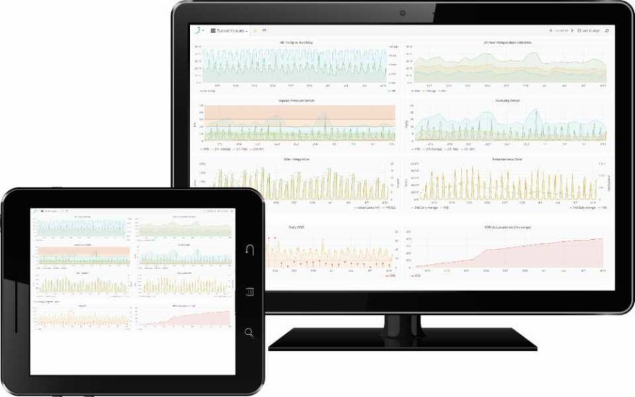 AG-Insights (Autogrow)