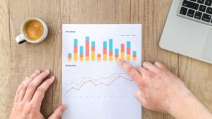 Success Stories in Profitability From the Past Year