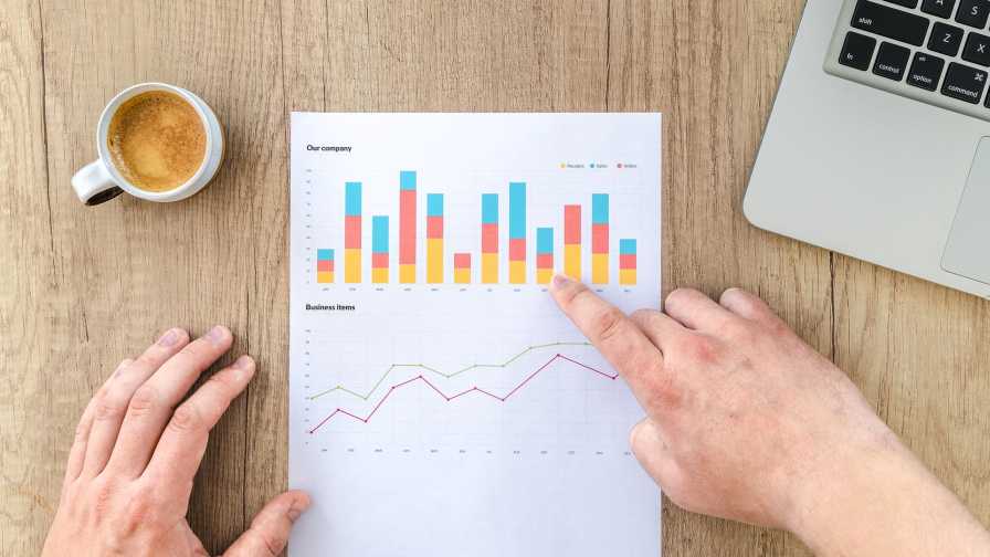 Charting data profitability