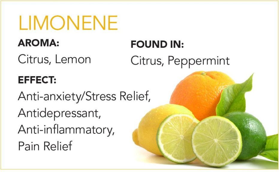 5. Limonene