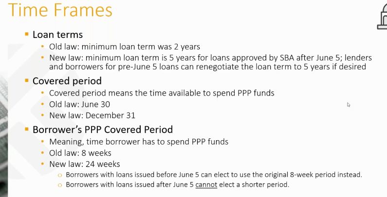 AmricanHort Paycheck Protection Program Webinar Time frame changes