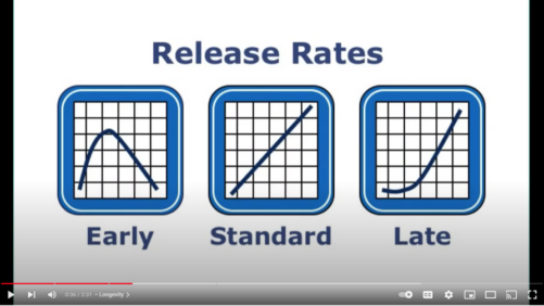 Video of the Week: Proper Application of Controlled-Release Fertilizers