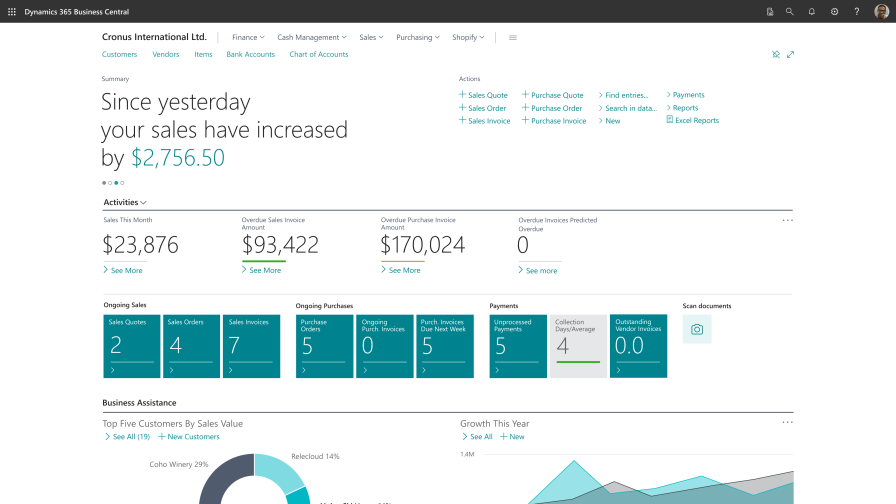 Microsoft Dynamics 365 1